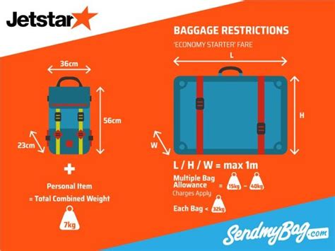 jetstar extra checked baggage